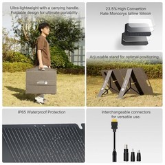Foldable 100W Solar Panel ETFE IP65 RV Charging