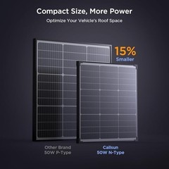 50W 12V Solar Panel – High Efficiency Monocrystalline PV Module for RV, Van, Off