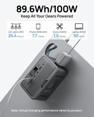 Portable Power Station 89.6Wh LiFePO4 Battery – Ideal for Camping & Home Use