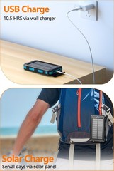 38800mAh Solar Power Bank, USB-C Fast Charge, 2 LED Flashlights