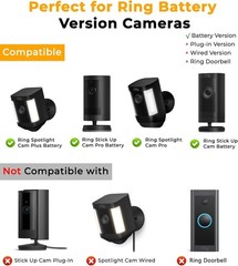 8W Solar Panel for Ring Camera, 3-Pack Solar Panel Charger Compatible with …..