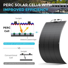 12V 300W Flexible Solar Panel Mono Portable Power Camping Home RV Battery Charge