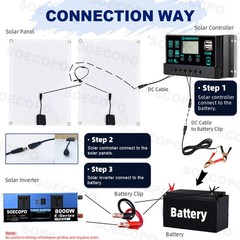 8000W Off-Grid Solar (12V/24V to 110V/220V) 2pcs Solar Panels,Charge Controlleid