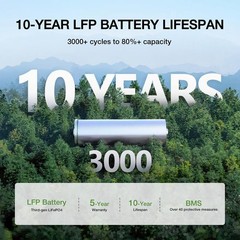 Portable Power Station River 2 500 499Wh LiFePO4 Battery/ 1 Hour Fast Charging