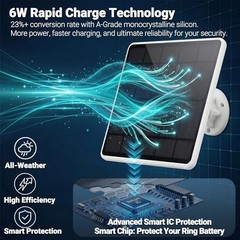 2-Pack 6W Solar Panel for Ring Camera Outdoor Wireless, Fast Solar Charger for R