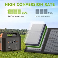 40W Solar Panel 40 Watt Foldable Solar Panel for Portable Power Station w/QC3…