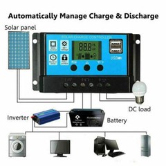 200W 12V Solar Panel Starter Kit Battery Charger Controller Caravan Boat Outdoor