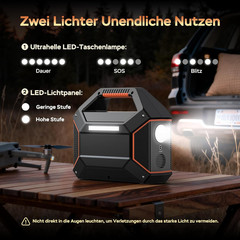 155Wh Solar Generator with Solar Panel Included 30W Portable Power Station 100W