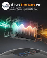 2048Wh Portable Power Station 2400W (Peak 4800W),P210 Lifepo4 Battery Generator,