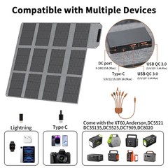 80W 120W Solarpanel USB Charger for Anker 521 Solix C200 C300 Powerstations