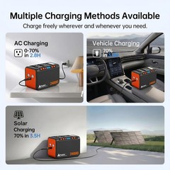 Portable Power Station 88.8Wh, 120W Peak, Lithium Battery Generator, AC Outlet,
