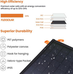 60W High Efficiency Portable Solar Panel Charger for Camping & Power Outages
