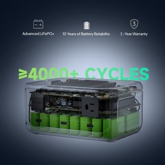 ALLPOWERS R600 299Wh 600W Portable Portable Power Station Battery Refurbished