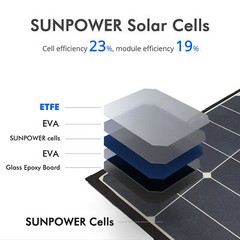 LTK 120W Foldable Solar Panel Kit With Included ProteusX 20A Charge Controller