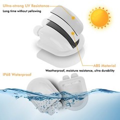 2 Pack of IP68 Waterproof Solar Cable Entry Gland by , Weather Resistant Dual…