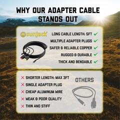 SunJack DC5521 Solar Panel Adapter Cable, 18AWG 5ft | XT60, Anderson, DC5521,…