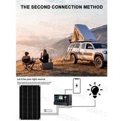 15000W All-in-One Solar Power Kit | 800W Panel + 100A Controller + Inverter