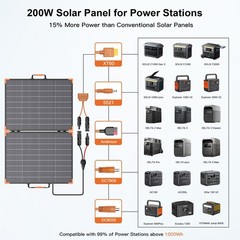 MHPOWOS 100W 200W Bifacial Portable Solar Panel for Jackery Ecoflow Anker