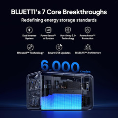 BLUETTI Apex 300 3840W 2764Wh+B300K+2*200W Solar Panels for Camping off-grid