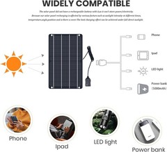 Portable 6W Waterproof Solar Charger – Mini USB with Monocrystalline Power