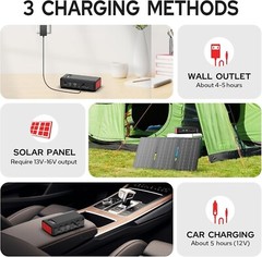 Portable Power Station with AC Outlet, 65W/110V External Battery Pack 24000mAh