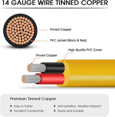 Solar Panel Extension Cable for Jackery 20FT, 14AWG 8Mm DC Connector Compatible