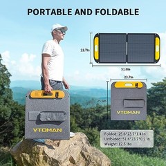 VTOMAN 110W Portable Solar Panel 23% Efficiency
