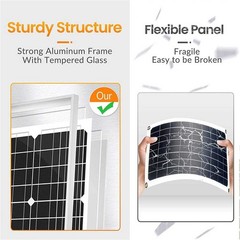 200 Watt Solar Panels 12 Volt Mono PV Module Power Charger for RV Marine Rooftop