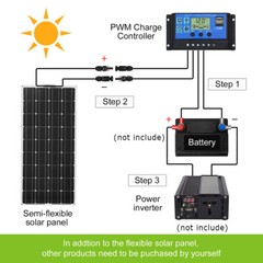 Dokio 100W 200W 400W Solar Panel Flexible Mono Lightweight for RV,Boat,Roof,MC4