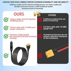 10-Foot Portable12V/24V car Charger Suitable for Ecoflow Delta/River, Bluetti EB