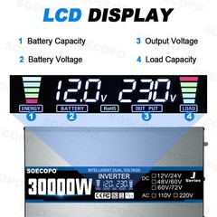 30000W Peak Solar System Kit Flexible Panel DC 12V/24V To AC 110V/220V