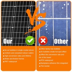 200 Watt Solar Panels 12 Volt Mono PV Module Power Charger for RV Marine Rooftop