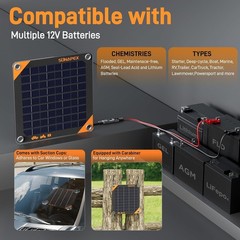 High-Efficiency 30W Solar Panel & Smart Charger for 12V Batteries – Eco-Friendly