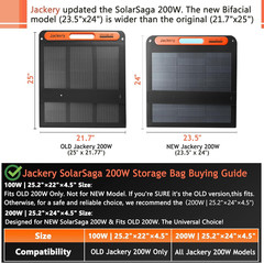 Solar Panel Storage Bag Compatible with 2 Jackery 100W / 200W, Padded Portable S