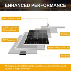 SUNER POWER 10 Watt Solar Panel Powered Charger Kit + Tubular Mount Bracket f…