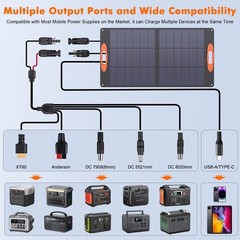 N-Type 16BB 100W Portable Solar Panel 18V Mono ETFE Foldable Solar Panel,25% …