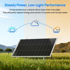 400W Solar Panels N-Type 4Pcs 100 Watt 18V Monocrystalline Solar Panel Module fo