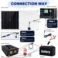 20000W Off-Grid Solar Power Kit – 110V/220V Complete System for Home