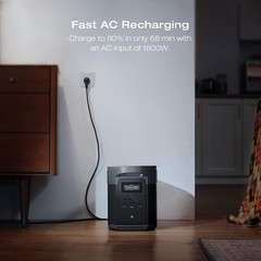 DELTA 2 MAX Power Station with Smart Extra Battery, Expand Capacity from 2048Wh