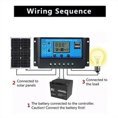 1200W Solar Panel 12V Solar Panel Charger Dual USB With 100A Controller
