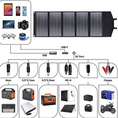 200W 18V Folde Solar Panel Kit Solar Charger for RV Camping Fishing Outdoor US