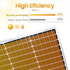 400 Watt 12V Mono Solar Panel Kit High Efficiency With Solar Cable Controller US