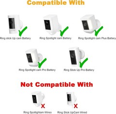 Fast Charging Solar Panel for Ring Cameras – 360° Adjustable Mounting Included