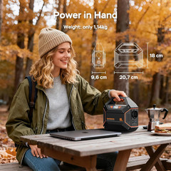 155Wh Solar Generator with Solar Panel Included 30W Portable Power Station 100W