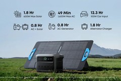Anker SOLIX C1000 Gen2 Portable Solar Generator + 100W Solar Panel | 1024Wh