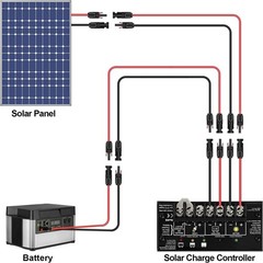 3ft 10AWG UV & Weatherproof Solar Extension Cable with Connectors