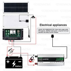Grennova 2200W Eco Solar Kit 60A MPPT Off-Grid Home RV Backup