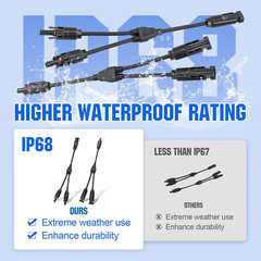 Solar Connectors Y Branch Parallel PV Adapter Cable Wire Plug Tool Kit for Solar
