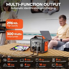 Portable power station with 60W solar panel, 296Wh 80000mAh lithium battery