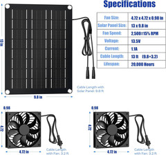 4.7 Inch Solar Powered Fan Kit, 15W Solar Panel with 2 Waterproof Fans, Intake o